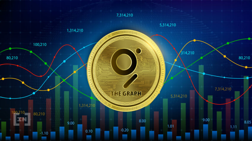 The Graph (GRT) Mulai Membentuk Pola Inverse Head and Shoulders