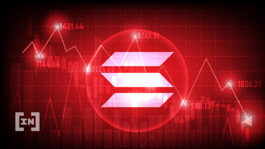 RSI Mingguan Solana (SOL) Sentuh Titik Terendah Baru