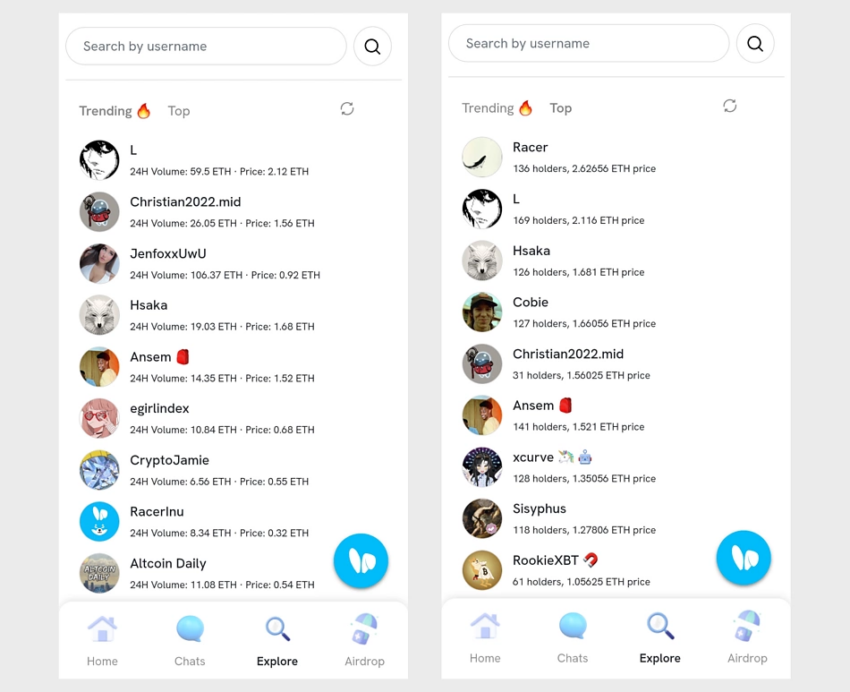 Cari username atau pengguna Twitter (X) untuk membeli Keys mereka dalam socialfi ini