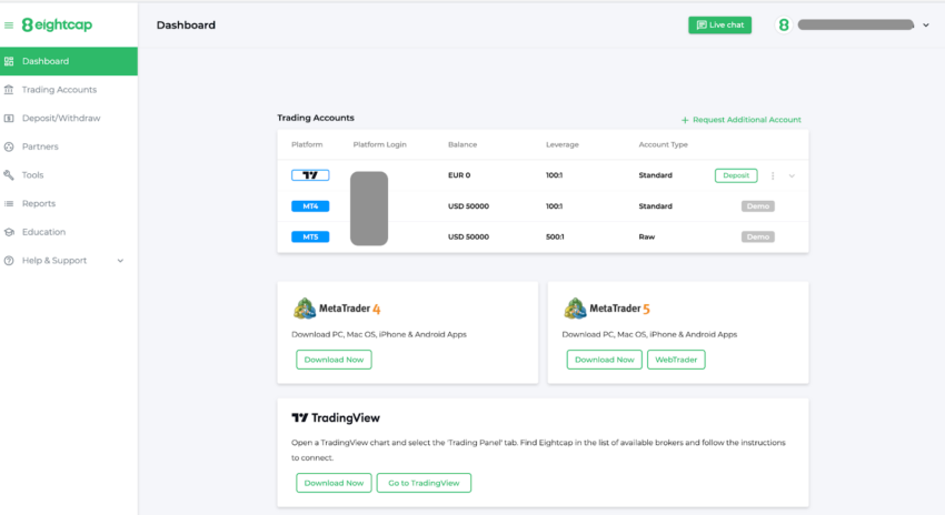 Beberapa akun trading untuk satu pengguna di Eightcap
