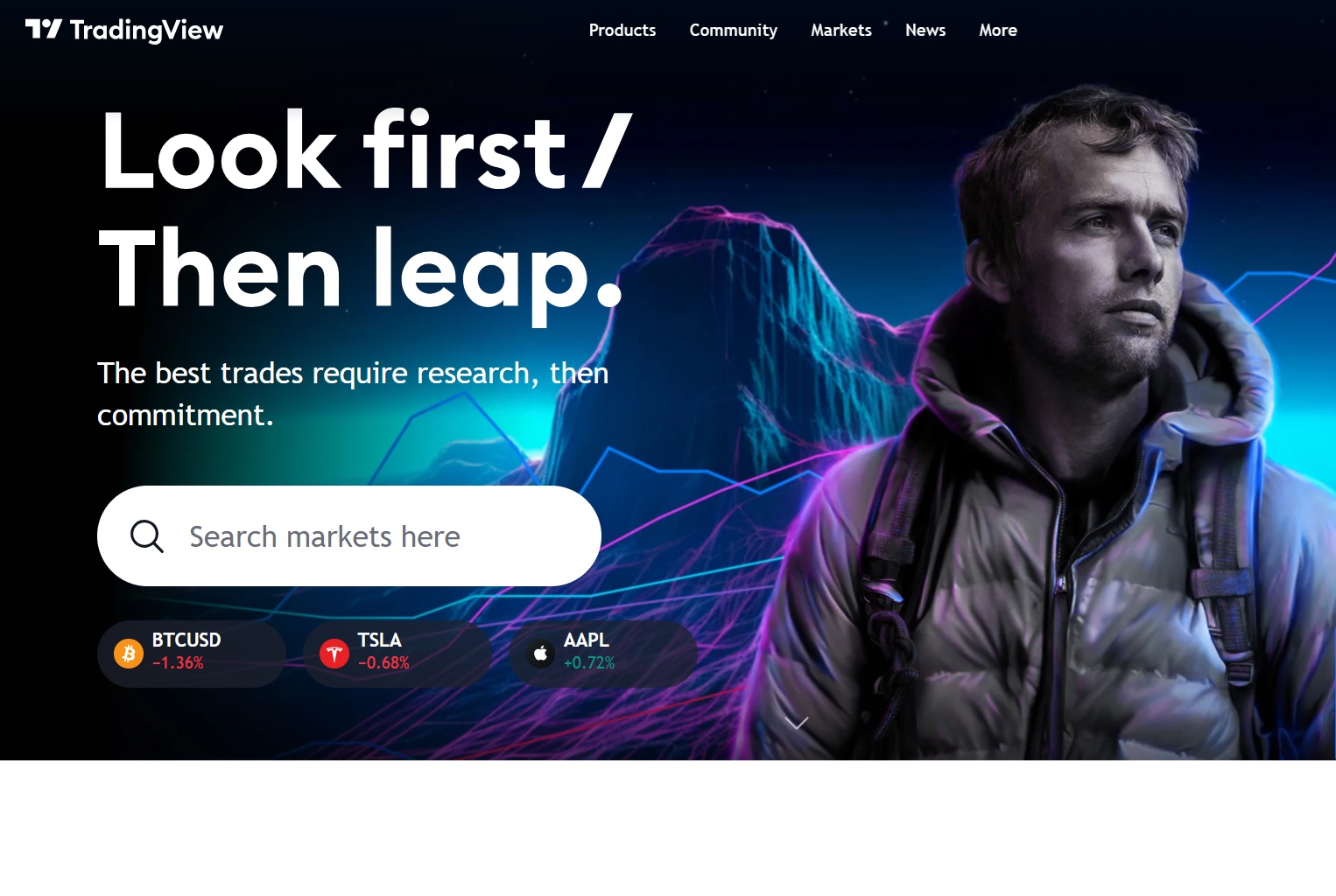 TradingView
