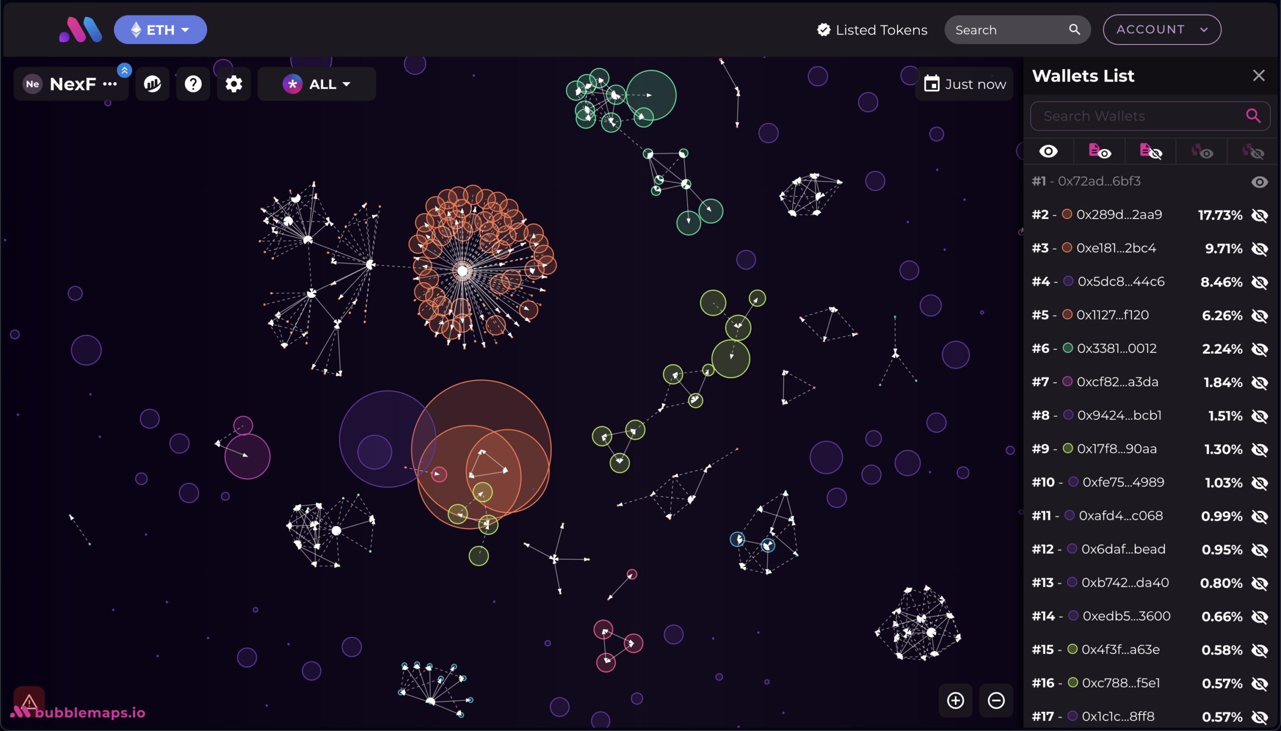 Bubble Map of NexFundAI Transactions.