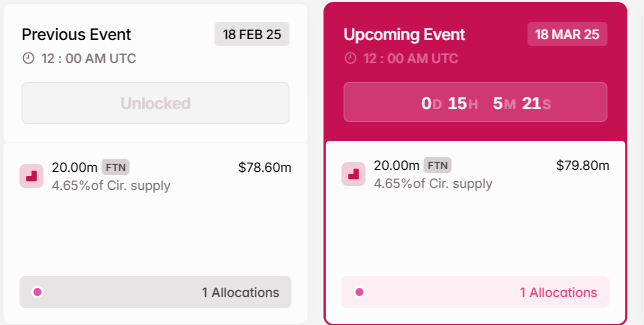 Pembukaan Token FTN
