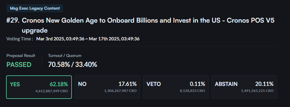 Crypto.com Proposal Voting