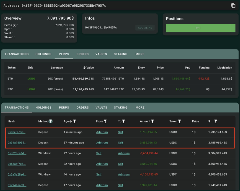 Taruhan long berisiko tinggi oleh trader cerdas pada Bitcoin dan Ethereum