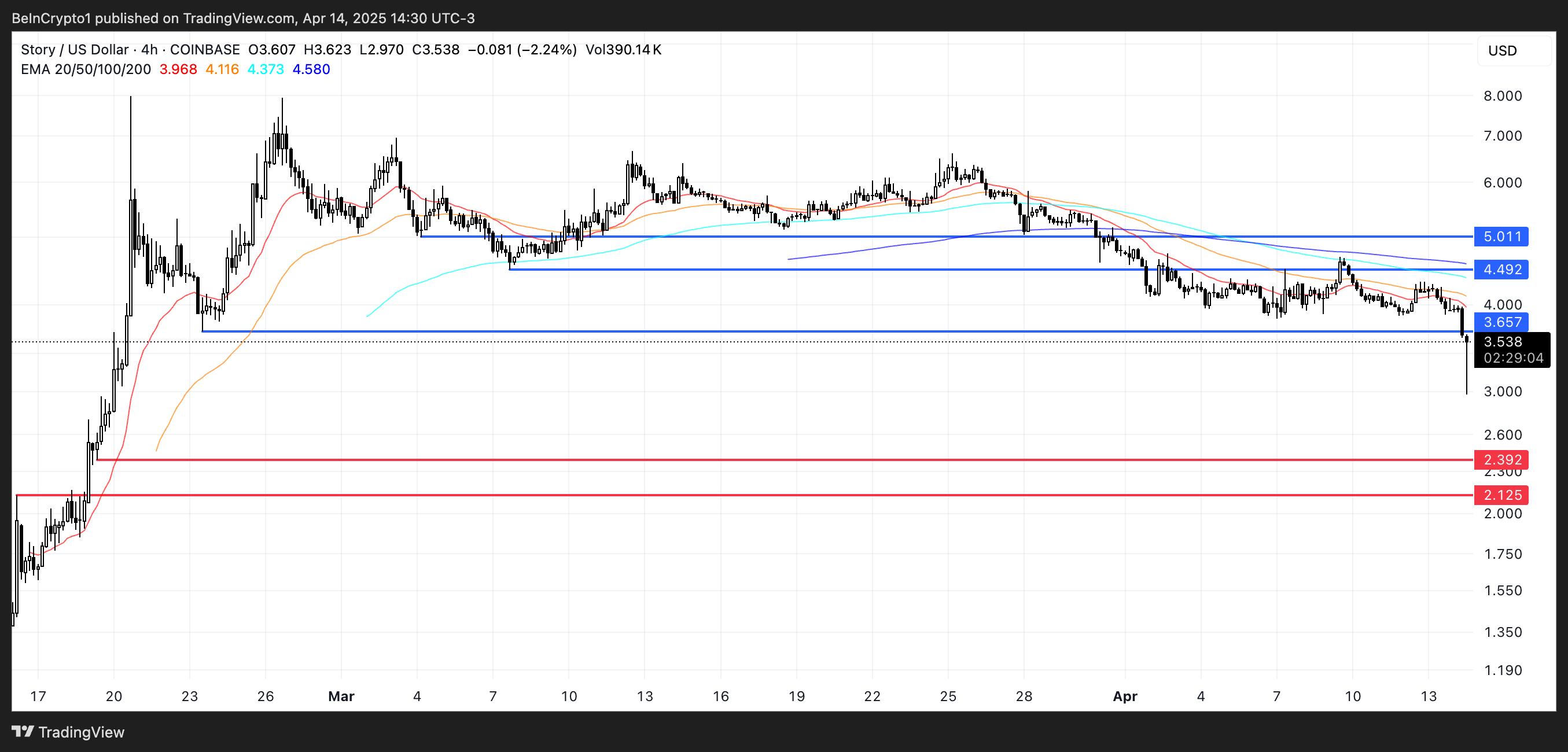 Analisis Harga IP.