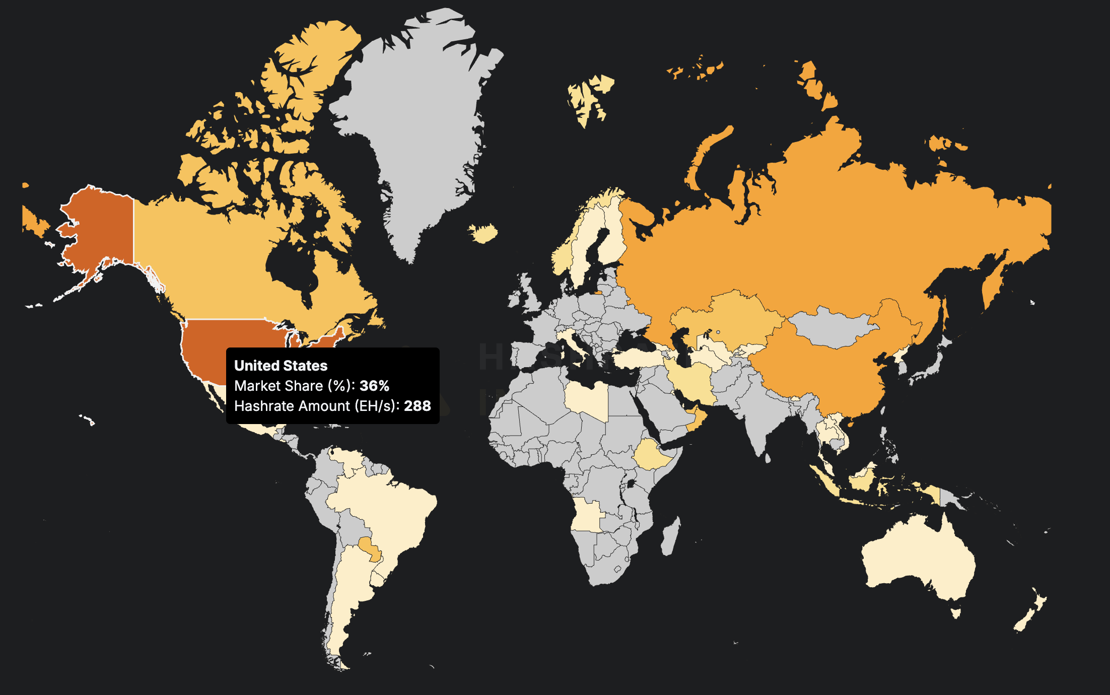 Hashrate Global Bitcoin