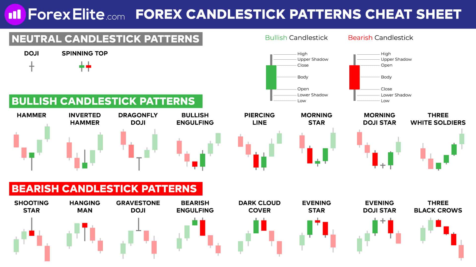 Japanese candles