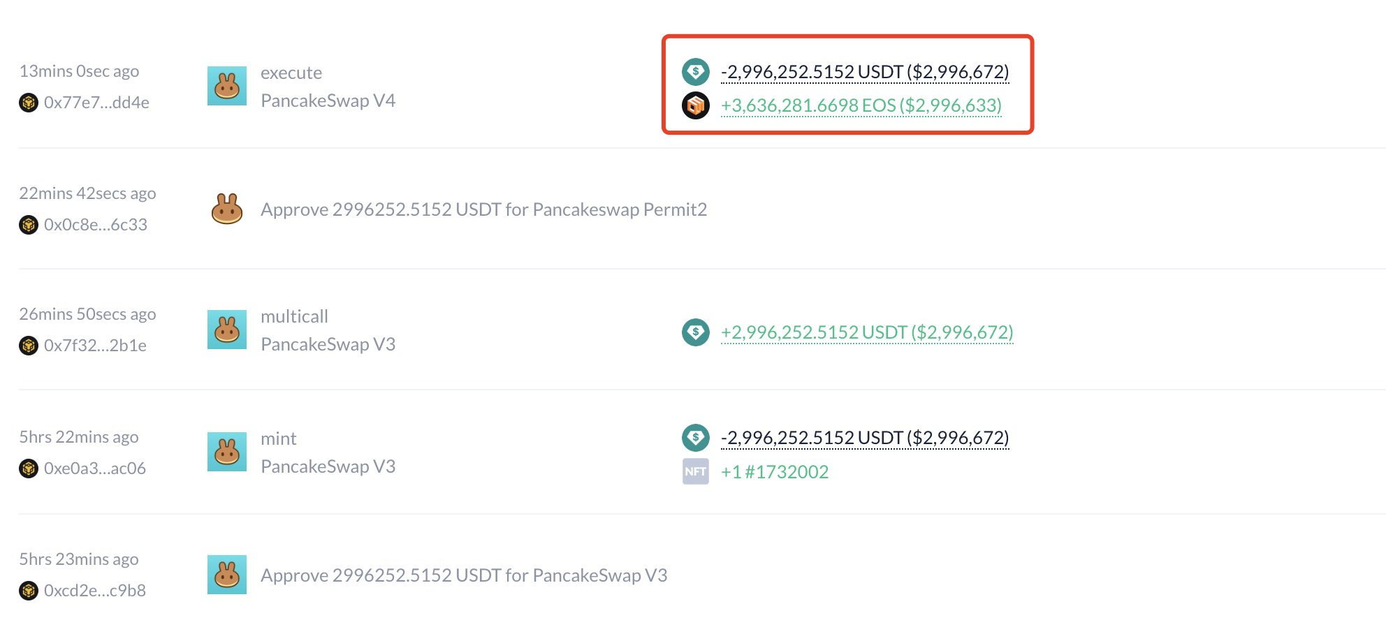 WLFI Membeli 3,64 Juta Token EOS