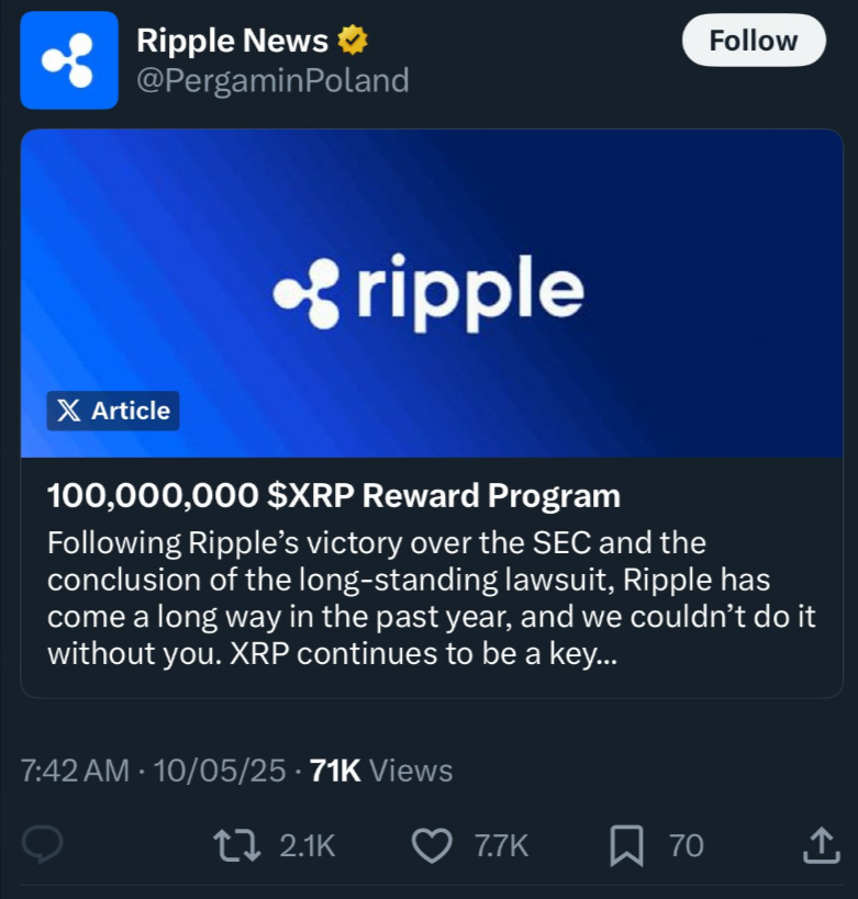 Penipuan airdrop XRP