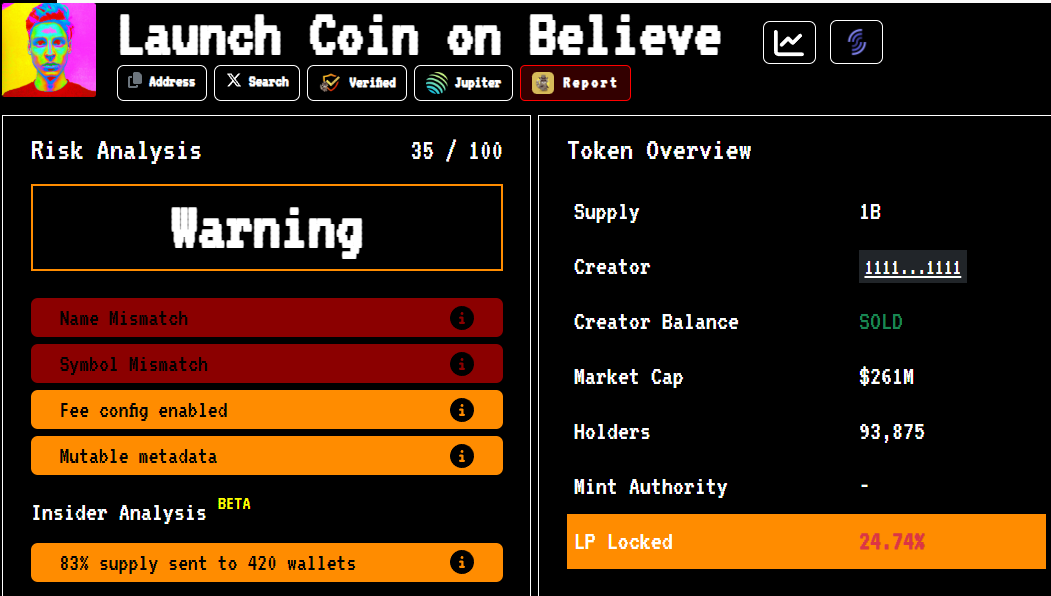 Analisis Risiko LAUNCHCOIN