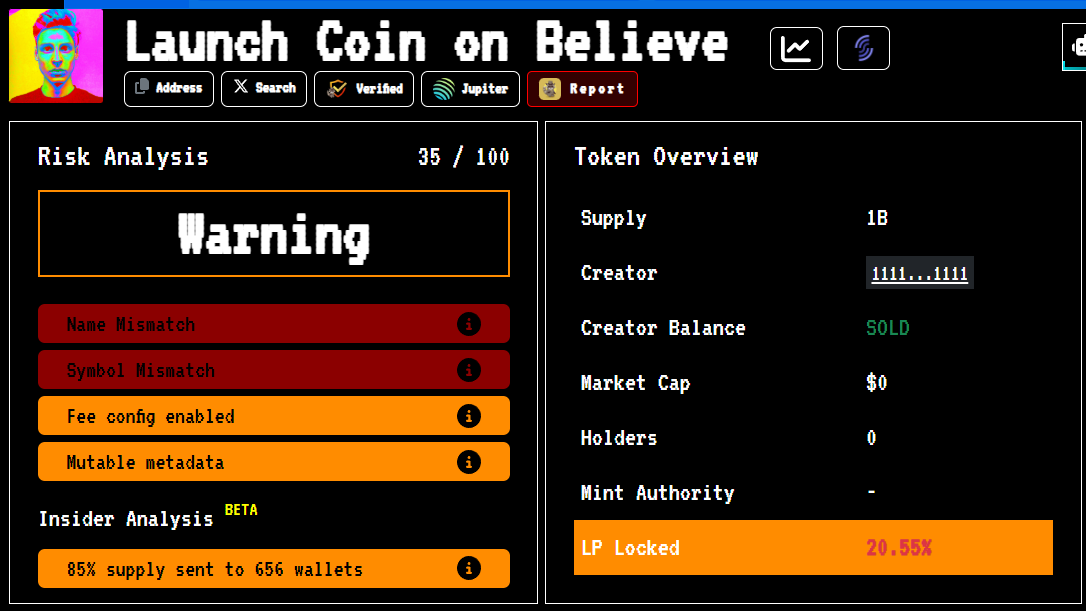 Analisis LAUNCOIN.
