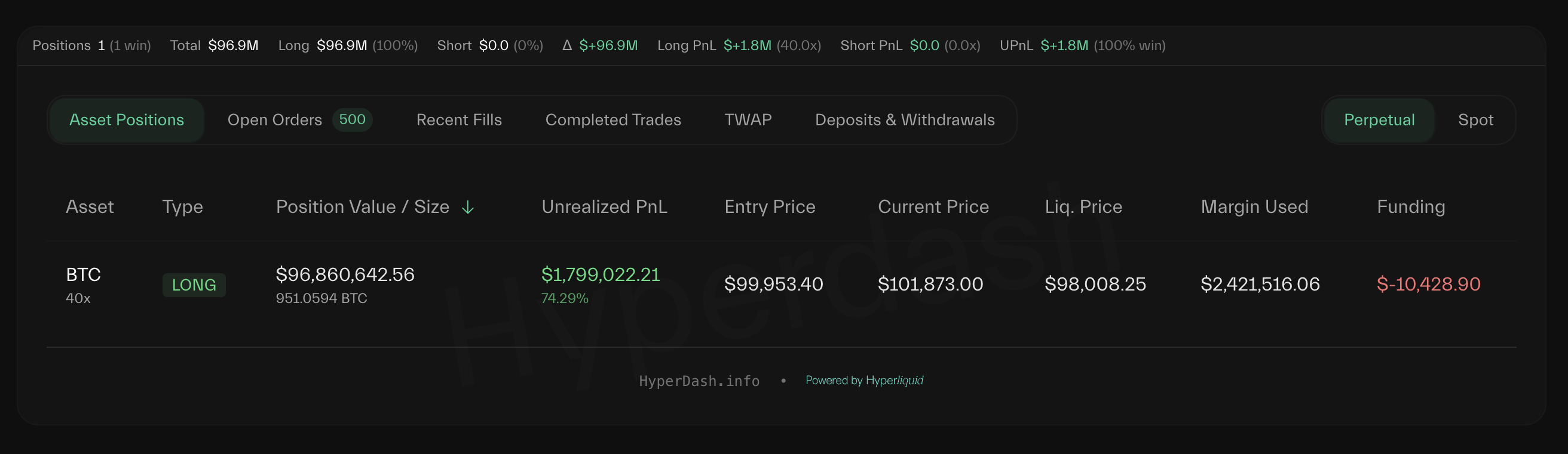 Posisi Long BTC Whale (0x7e8b)